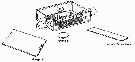 brownian motion experiment smoke cell